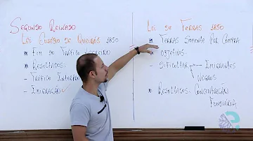 O que declarava a Lei Eusébio de Queirós?