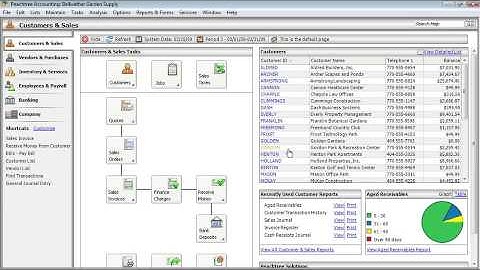 Chapter 1 Introduction to PeachTree