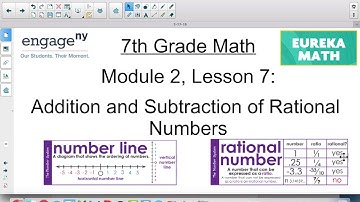 7th Grade Eureka Math: Module 2, Lesson 7