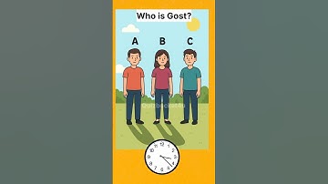 Which One is a Gost Quiz #quiz #quiztime #quizchallenge #shorts