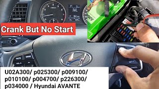 U02A300/ p025300/ p009100/ p010100/ p004700/ p226300/ p034000 / Hyundai AVANTE
