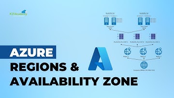 Azure Regions & Availability Zones Explained | Azure Infrastructure | Azure Training | K21Academy