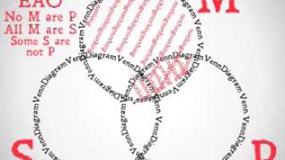 Venn Diagrams Answers