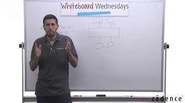 Whiteboard Wednesdays - Coherent Interconnect Verification Challenges