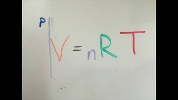 Physics Extra Credit Video Project - Pressure, Volume and Temperature