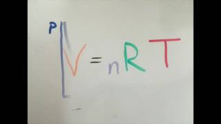 Physics Extra Credit Video Project - Pressure, Volume and Temperature