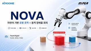 [AI ROOKIE 본선] VLM 기반 로봇 매니퓰레이터 장애물 회피 및 경로 재계획 시스템(NOVA)_HYPER