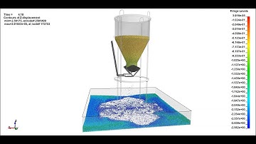 Water falling from a container with DEM - LS-DYNA