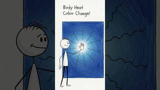 The Science of Color-Changing Magic! 🌡️