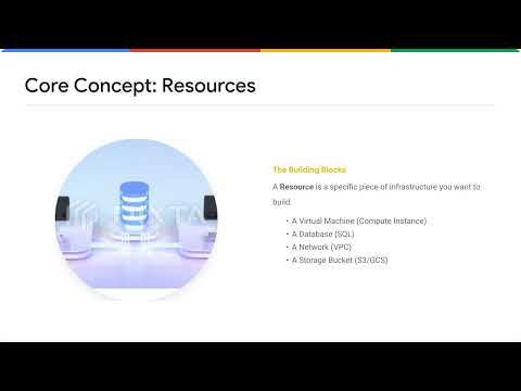 Terraform Explained: The Universal Remote for the Cloud |  @webinbasics  |  @ASNCONNECTS