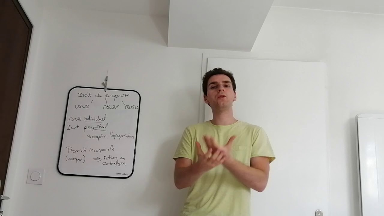 Le droit de propriété