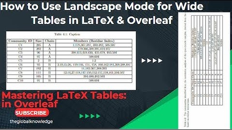 Using Landscape Mode for Wide Tables in LaTeX & Overleaf: Comprehensive Guide #latex #overleaf