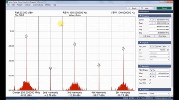 SIGNAL HOUND - Harmonic measurements using signalhound spectrum analyzers|SA44B |SA124B| BB60C