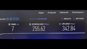 Dynalink WiFi 6 AX3600 Router (DL-WRX36), Dual Band, 8-Stream WiFi Router, Wireless Speed Up  Review