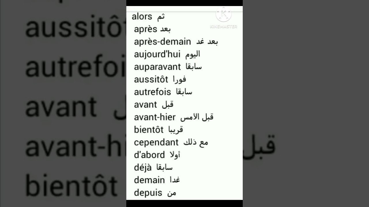 les indicateurs de temps