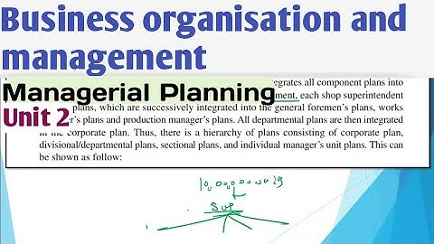 Business organisation and management b.com 1st year unit 2 | Managerial planning | Bcom 1st year