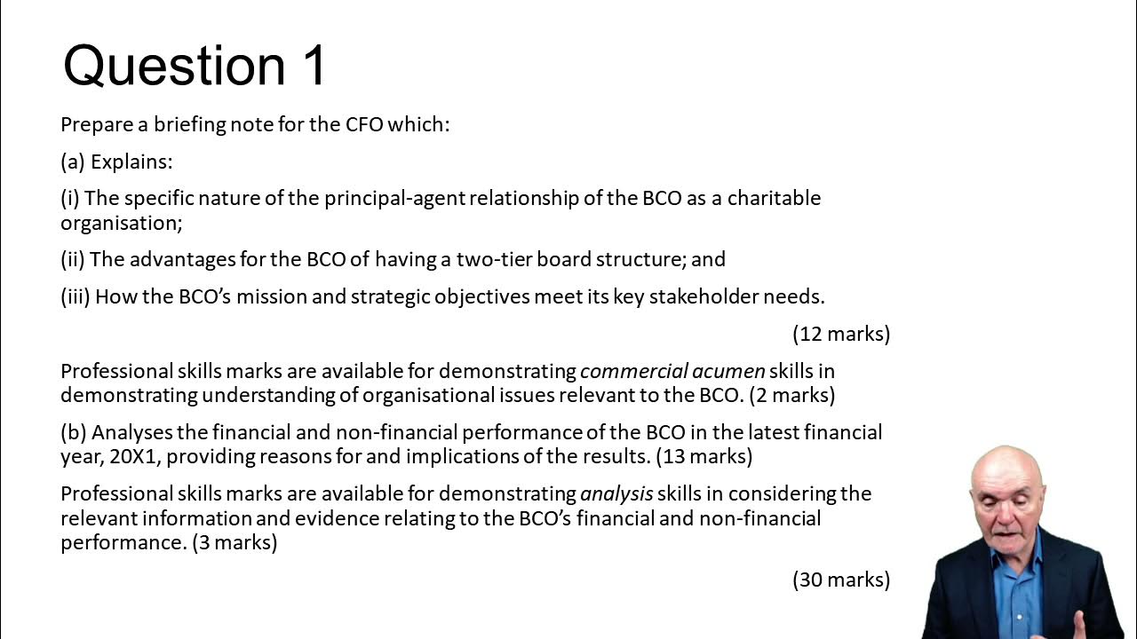 question-1-september-december-2020-acca-sbl-exam-strategic-business