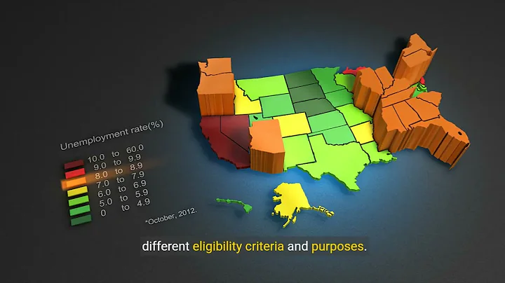Will unemployment benefits affect my social security disability benefits