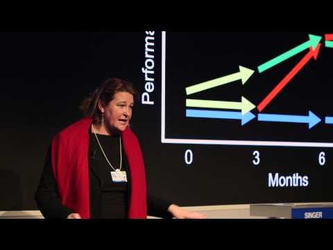 The Neuroscience of Compassion | Tania Singer