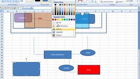 ORACLE DATA INTEGRATOR ODI Knowledge modules