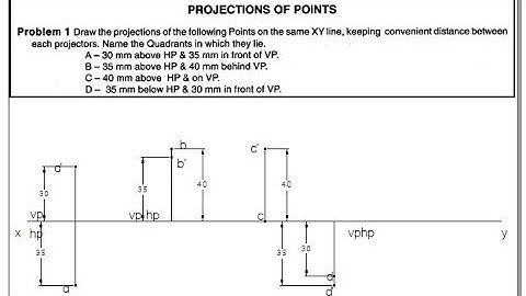 Projection of Points - 4 Points on the same XY line in Solid edge software -2024
