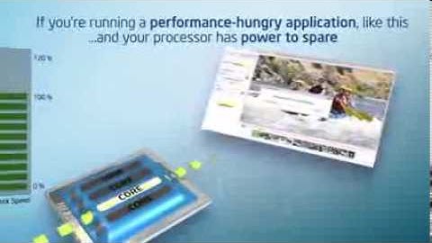 Intel ® Turbo Boost Technology 2.0
