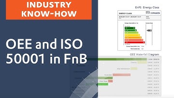 OEE and ISO 50001 should team up - here