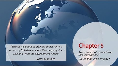 What is competitive strategy? (Chapter 5; MNGT 475-800)