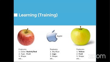 Webinar 1 Introduction to Computer Vision & Machine Learning