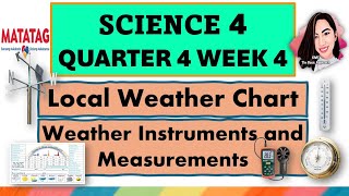 SCIENCE 4 QUARTER 4 WEEK 4 - WEATHER CHART - MATATAG CURRICULUM #science4quarter4week4