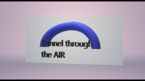 WD GANN Inversion | WD GANN Cycle | WD GANN Inversion cycle