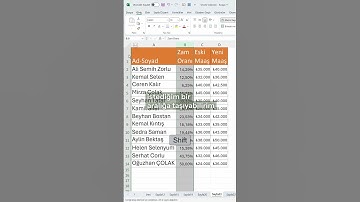 Bu videoda, Excel