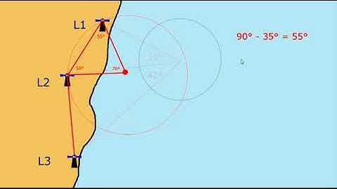 12 Horizontal Sextant Angle Tutorial   Part 2