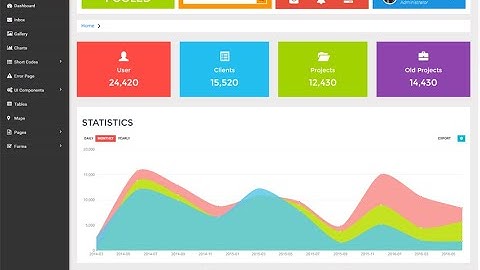 how to make cccam server, install cccam admin panel full method