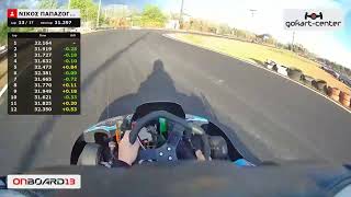 Velocity, adrenaline rush, and the sound of tires screeching... captured at GO KART Center by OnBoard13 18 views 3 weeks ago 1 minute, 2 seconds