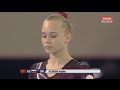 Angelina Melnikova Floor EF - European champion 2017!!!