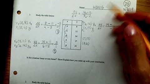 Linear or Nonlinear Table?