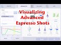 New: visualizing espresso profiles