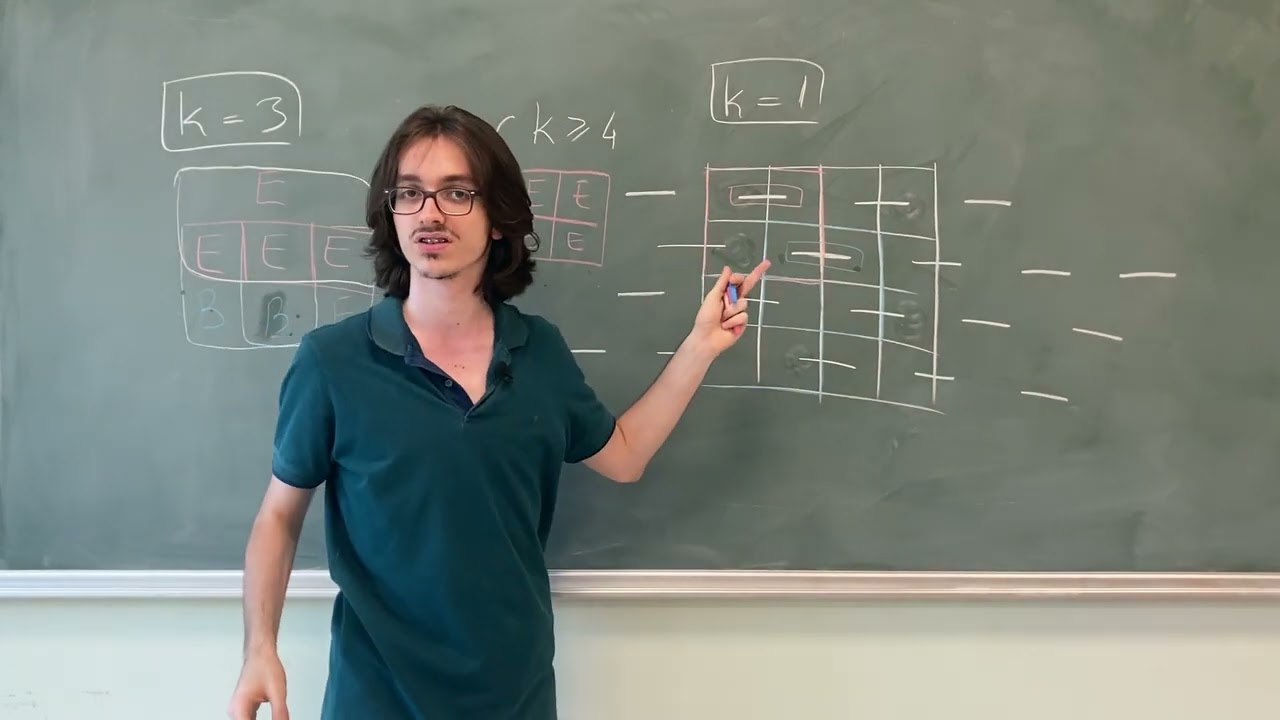 Muhteşem bir oyun teorisi sorusu | Leva Matematik Kampı Giriş Sınavı P9