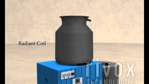 Thermic Fluid Heater  - 3D Machine / Industrial / Mechanical - Assembling - Dismantling Animation