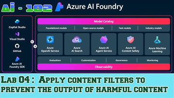 Azure AI-102 [4]: Responsible AI | Content Filters & Safety | Prevent Harmful AI Responses