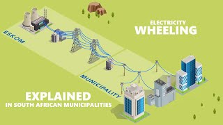Electricity Wheeling in South African Municipalities
