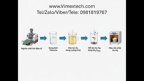 Thu hồi Kim loại Quý từ Rác thải Điện tử