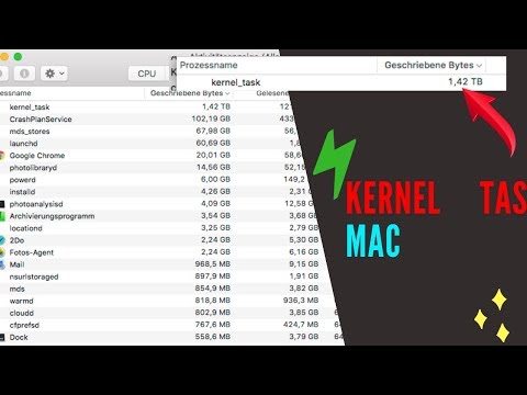 Why is my Mac kernel task so high?