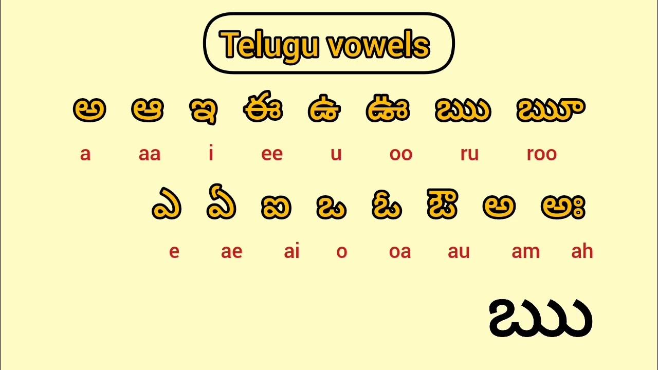 Learn Telugu Alphabets telugu Vowels And Consonants foliopedia telugu learn-telugu-alphabets-telugu-vowels-and-consonants-foliopedia-telugu
