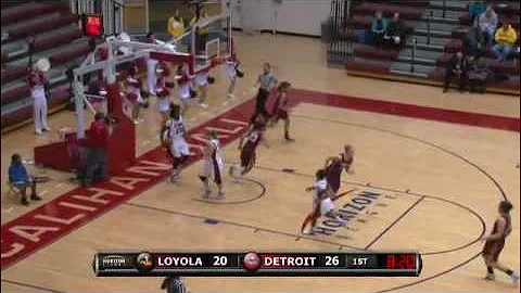 Detroit vs. Loyola HLN Highlights