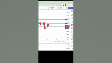 ARPA CHAIN PRICE PREDICTION #crypto #shorts #shortvideo #cryptocurrency #arpausdt #cryptonews