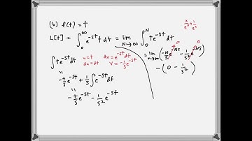 10.1 - Definition of the Laplace Transform