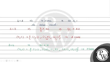 The coefficients a, b, c in the quadratic equation ax2+bx+c=0 are from the set {1,2,3,4,5,6}. If....