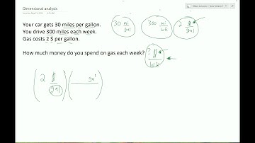 Dimensional Analysis and Cancelling Units Part 1